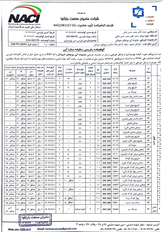 پارک آبی سرزمین موجهای خروشان مشهد