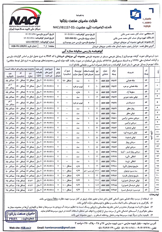 پارک آبی سرزمین موجهای خروشان مشهد